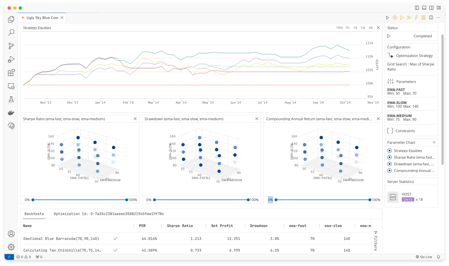 Parameter Optimization